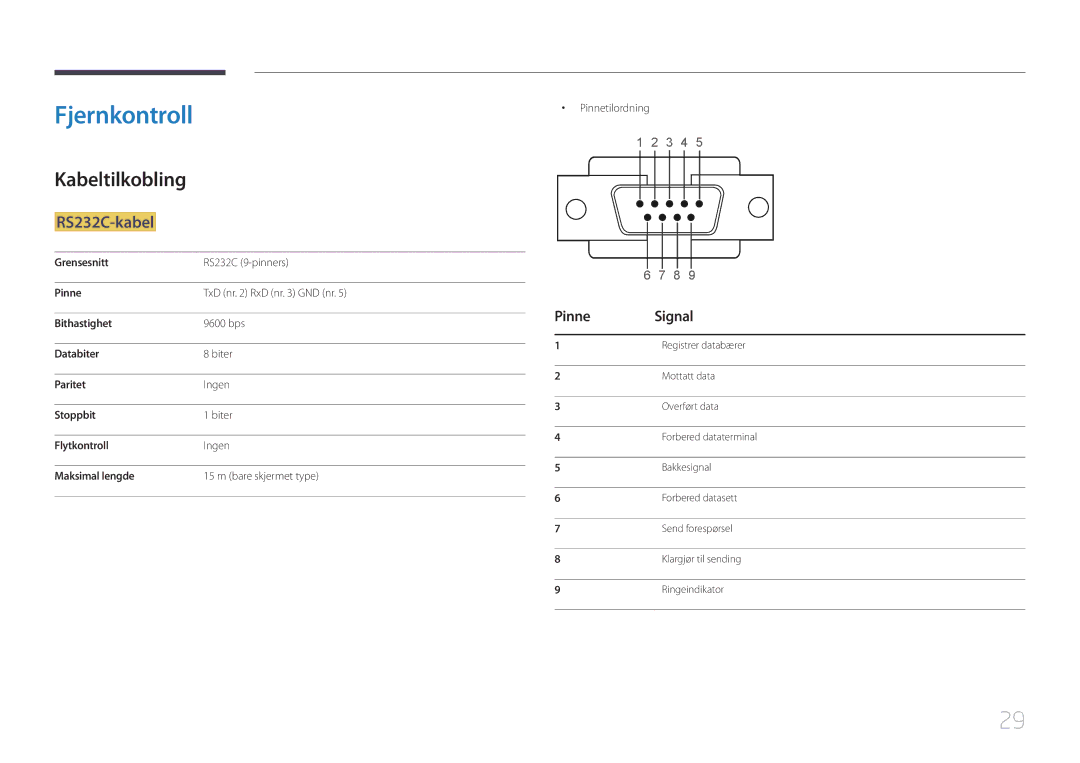 Samsung LH55UDCBLBB/EN, LH46UDCBLBB/EN manual Fjernkontroll, Kabeltilkobling, RS232C-kabel, Pinne Signal 