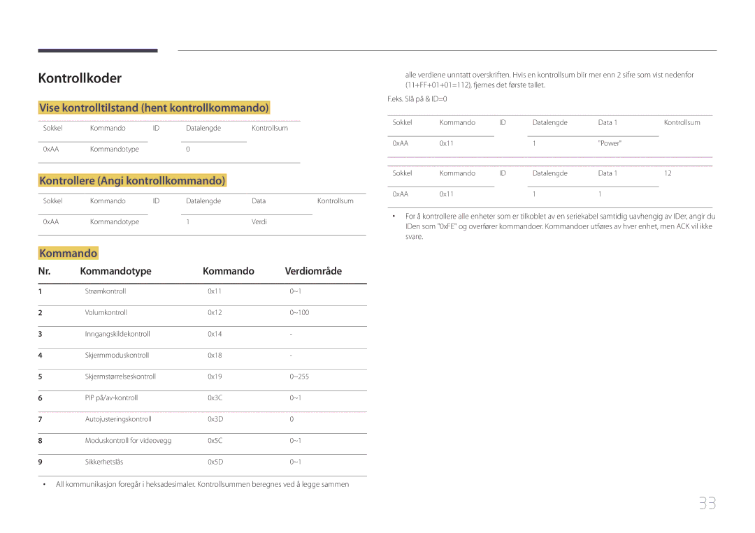 Samsung LH55UDCBLBB/EN manual Kontrollkoder, Vise kontrolltilstand hent kontrollkommando, Kontrollere Angi kontrollkommando 