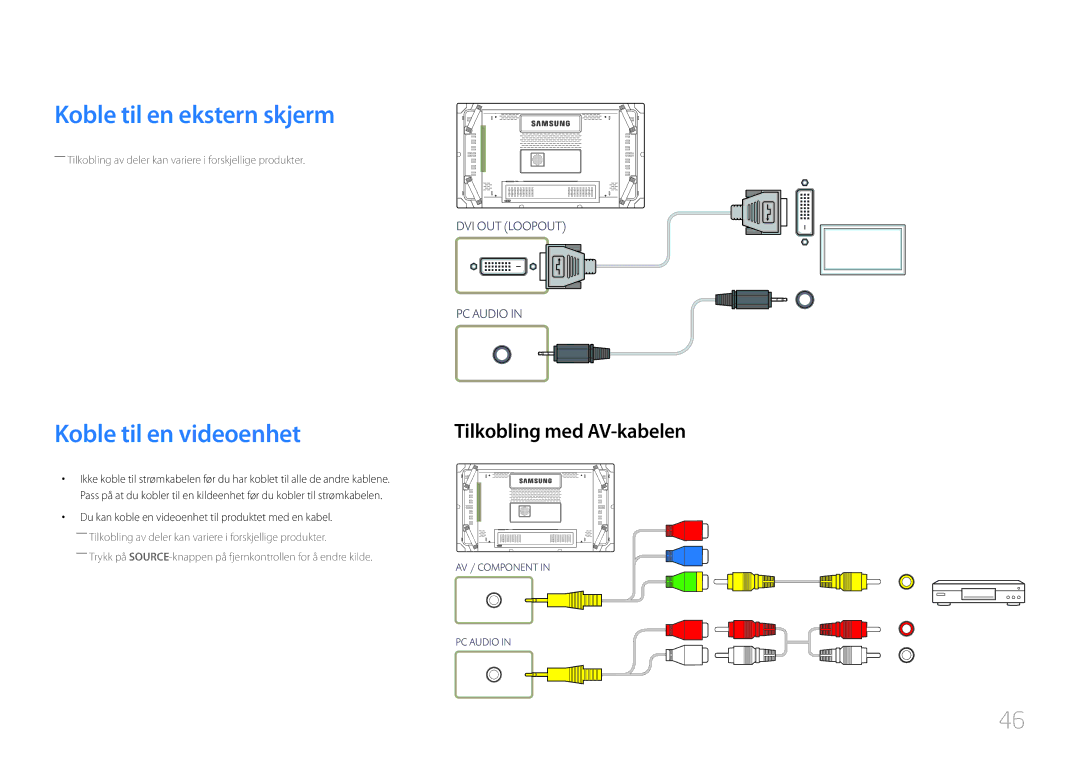 Samsung LH46UDCBLBB/EN, LH55UDCBLBB/EN manual Koble til en ekstern skjerm, Koble til en videoenhet 