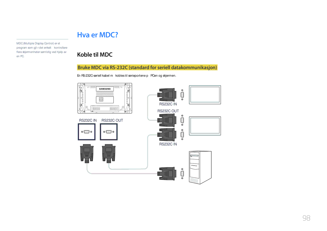 Samsung LH46UDCBLBB/EN, LH55UDCBLBB/EN manual Hva er MDC?, Koble til MDC 