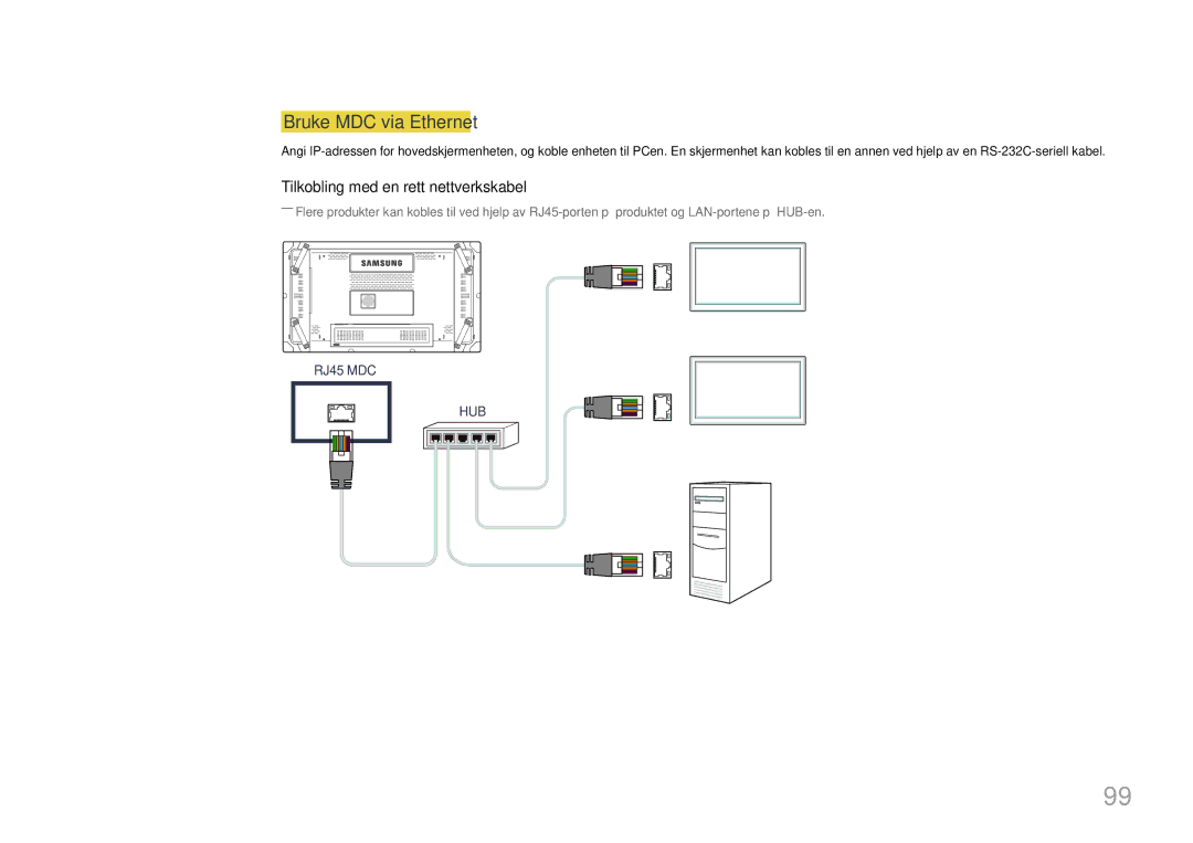 Samsung LH55UDCBLBB/EN, LH46UDCBLBB/EN manual Bruke MDC via Ethernet, Tilkobling med en rett nettverkskabel 