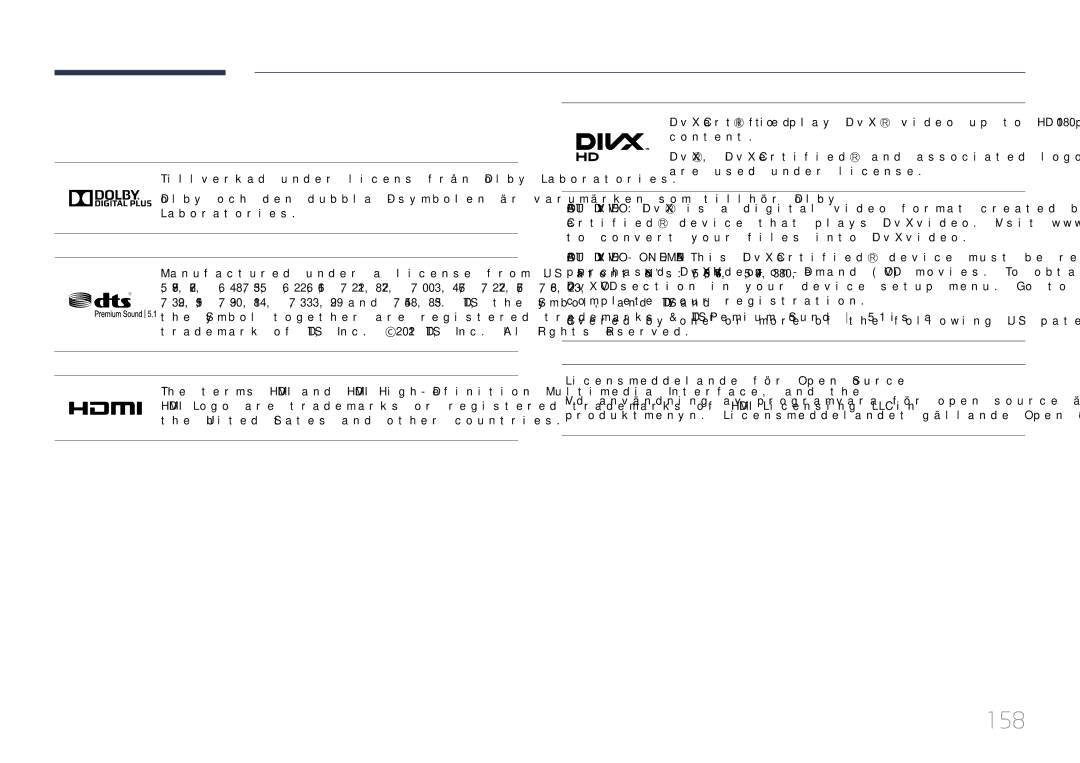 Samsung LH46UDCBLBB/EN, LH55UDCBLBB/EN manual Licens, 158 