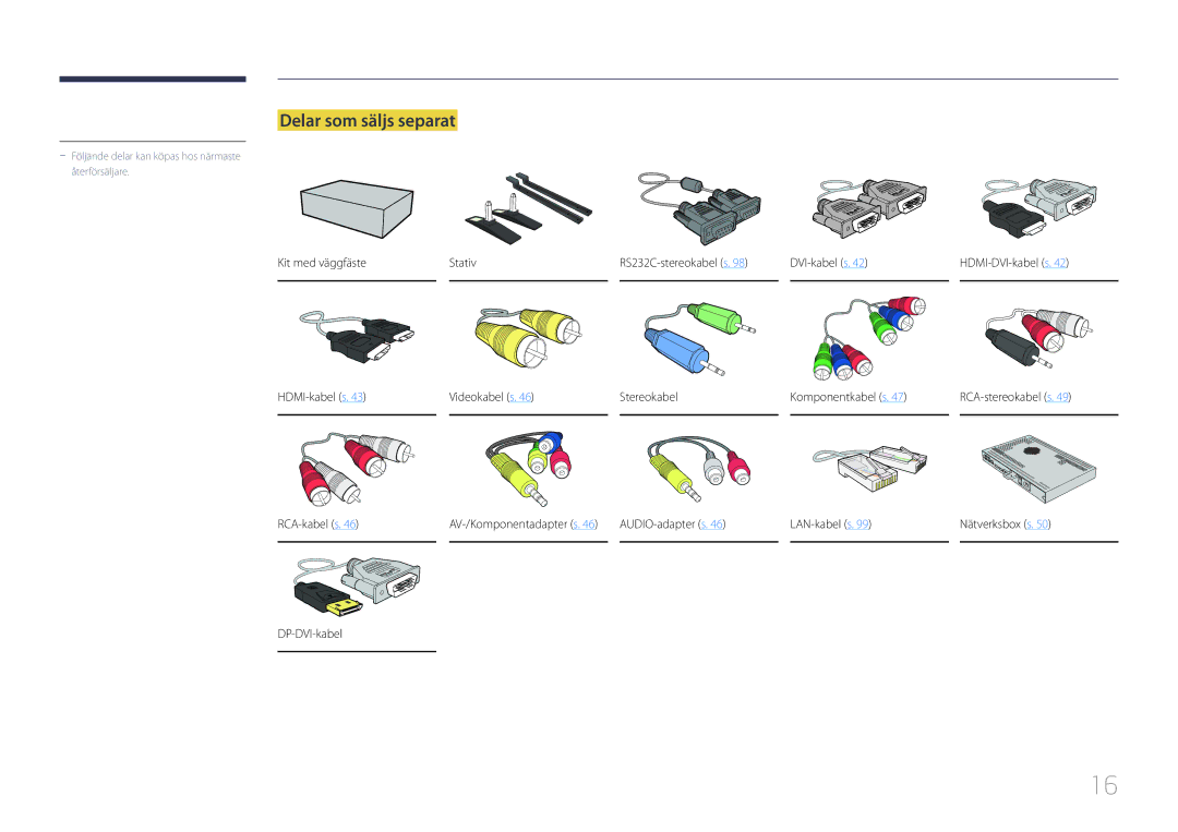 Samsung LH46UDCBLBB/EN, LH55UDCBLBB/EN manual Delar som säljs separat, Kit med väggfäste Stativ 