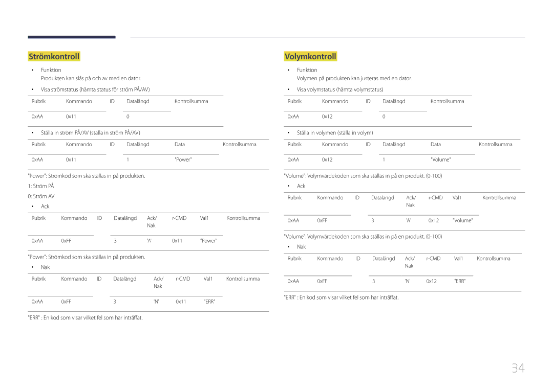 Samsung LH46UDCBLBB/EN, LH55UDCBLBB/EN manual Strömkontroll, Volymkontroll 