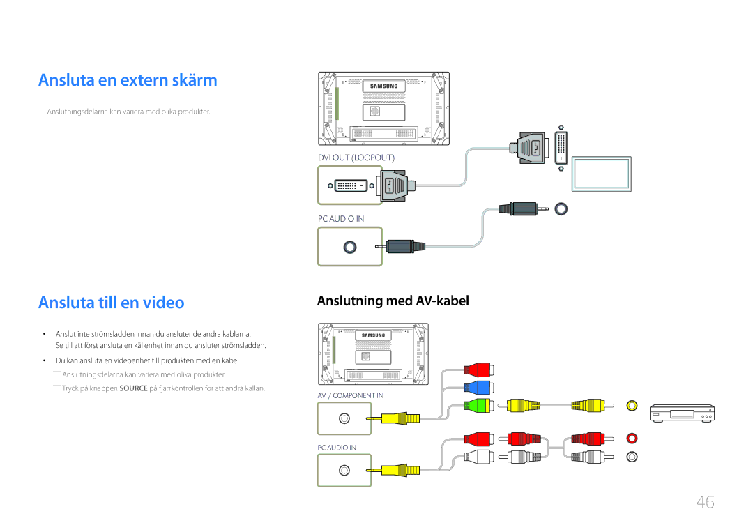 Samsung LH46UDCBLBB/EN, LH55UDCBLBB/EN manual Ansluta en extern skärm, Ansluta till en video 