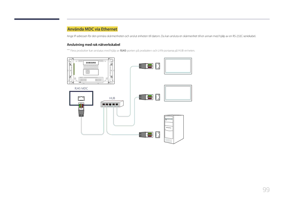 Samsung LH55UDCBLBB/EN, LH46UDCBLBB/EN manual Använda MDC via Ethernet, Anslutning med rak nätverkskabel 