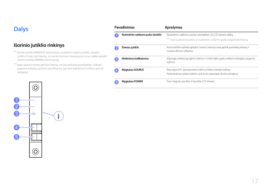 Samsung LH55UDCBLBB/EN, LH46UDCBLBB/EN manual Dalys, Išorinio jutiklio rinkinys, Pavadinimas Aprašymas 