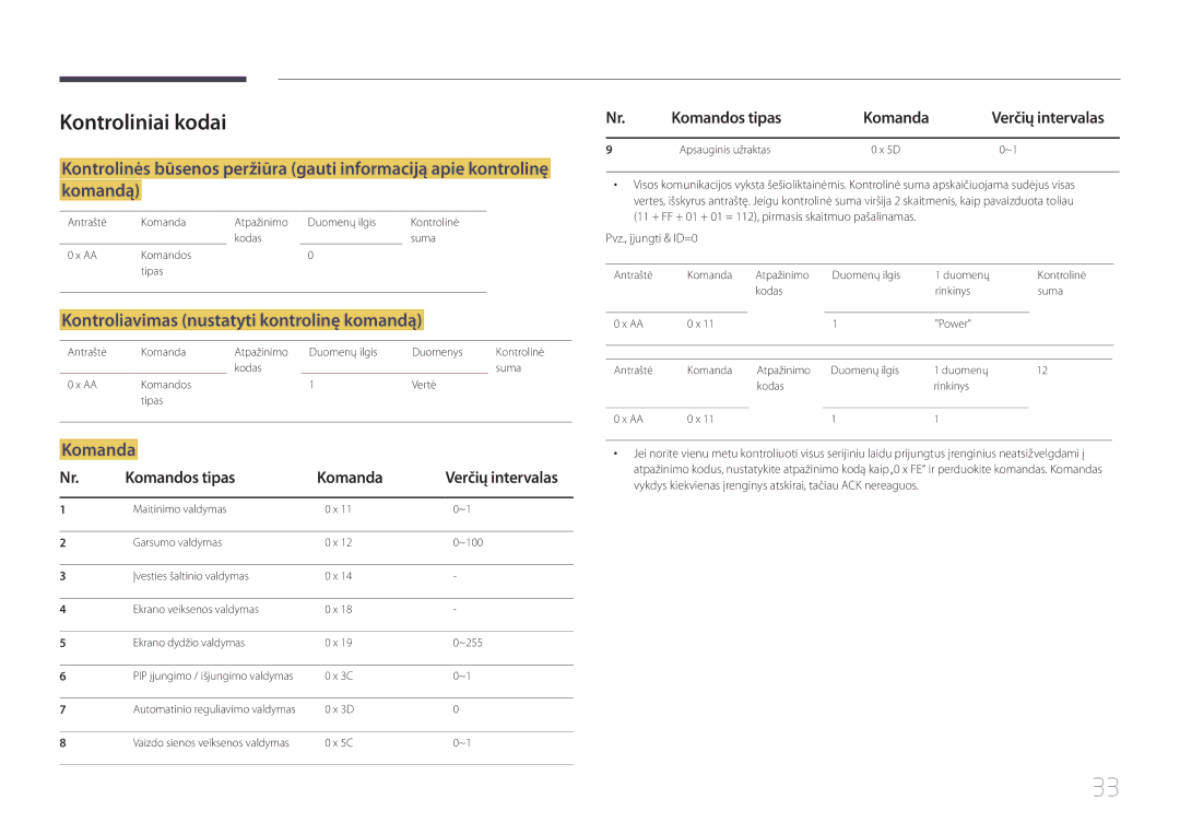 Samsung LH55UDCBLBB/EN manual Kontroliniai kodai, Kontroliavimas nustatyti kontrolinę komandą, Komandos tipas Komanda 