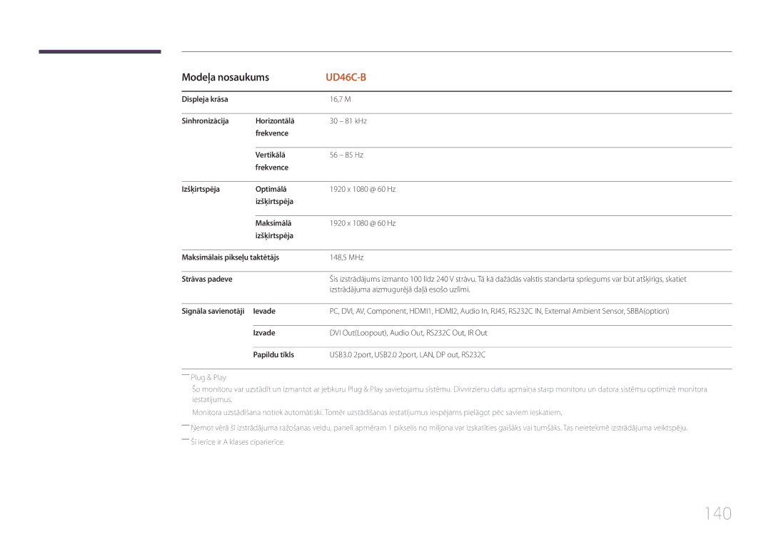 Samsung LH46UDCBLBB/EN, LH55UDCBLBB/EN manual 140, Izstrādājuma aizmugurējā daļā esošo uzlīmi, Ievade 