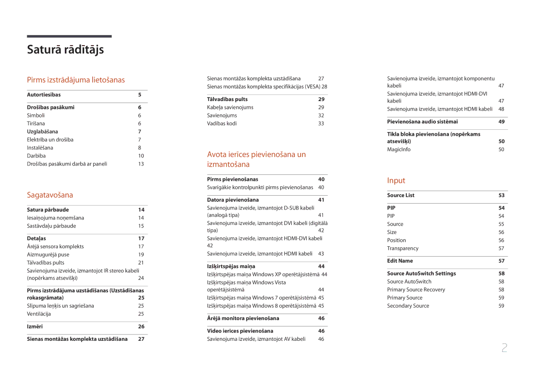 Samsung LH46UDCBLBB/EN, LH55UDCBLBB/EN manual Saturā rādītājs 