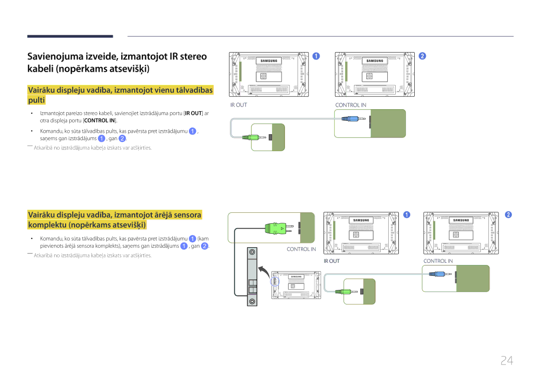 Samsung LH46UDCBLBB/EN, LH55UDCBLBB/EN manual Vairāku displeju vadība, izmantojot vienu tālvadības Pulti, Kam, Gan 