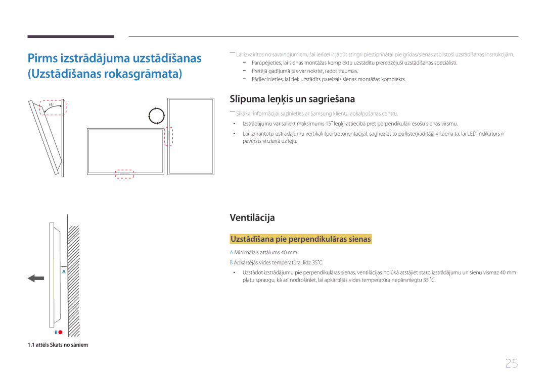 Samsung LH55UDCBLBB/EN, LH46UDCBLBB/EN Slīpuma leņķis un sagriešana, Ventilācija, Uzstādīšana pie perpendikulāras sienas 