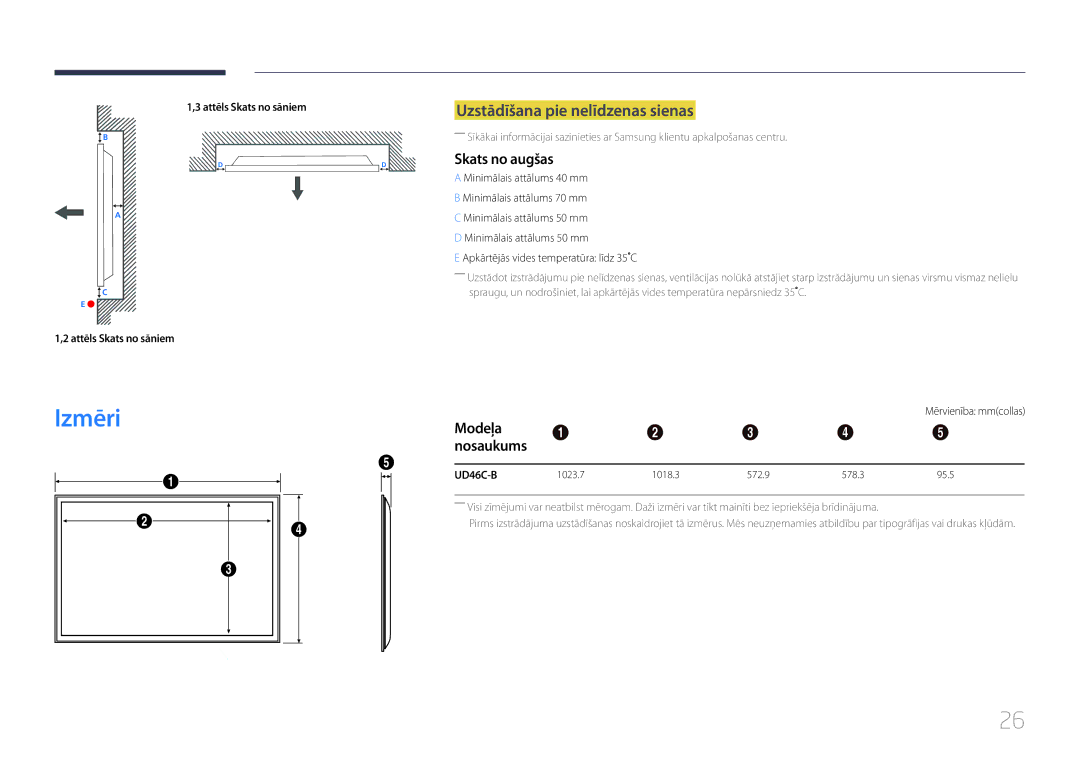 Samsung LH46UDCBLBB/EN, LH55UDCBLBB/EN manual Izmēri, Uzstādīšana pie nelīdzenas sienas, Skats no augšas, Modeļa 