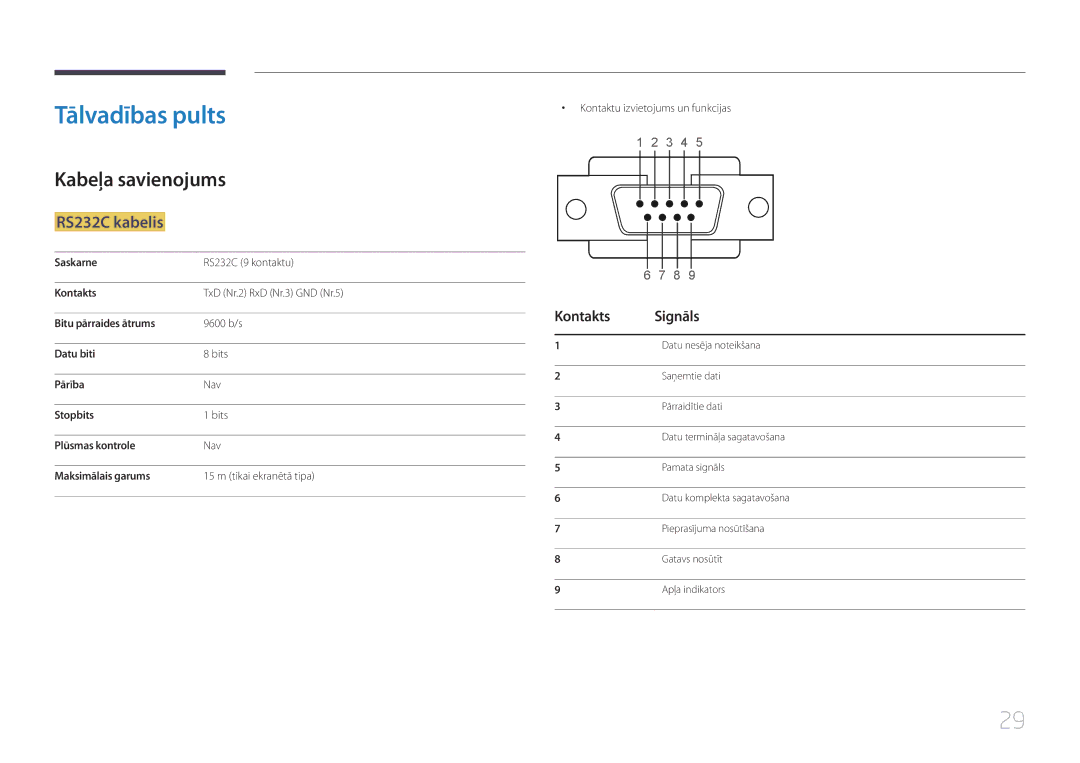 Samsung LH55UDCBLBB/EN, LH46UDCBLBB/EN manual Tālvadības pults, Kabeļa savienojums, RS232C kabelis, Kontakts Signāls 