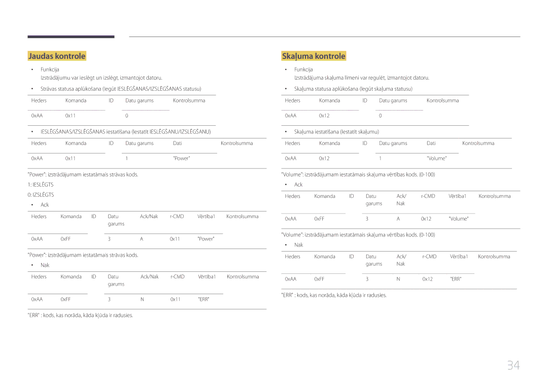 Samsung LH46UDCBLBB/EN, LH55UDCBLBB/EN manual Jaudas kontrole, Skaļuma kontrole 