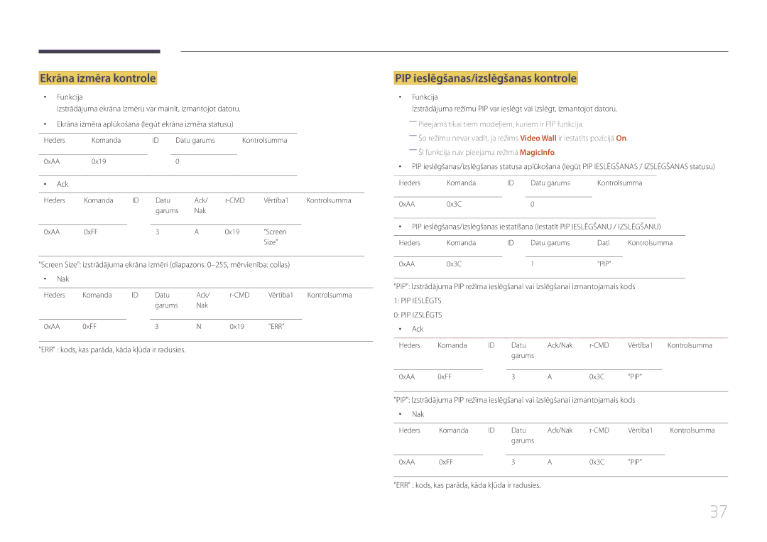 Samsung LH55UDCBLBB/EN, LH46UDCBLBB/EN manual Ekrāna izmēra kontrole, PIP ieslēgšanas/izslēgšanas kontrole, Funkcija 