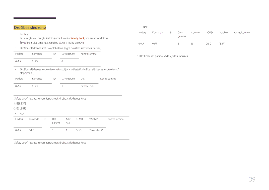 Samsung LH55UDCBLBB/EN, LH46UDCBLBB/EN manual Drošības slēdzene 