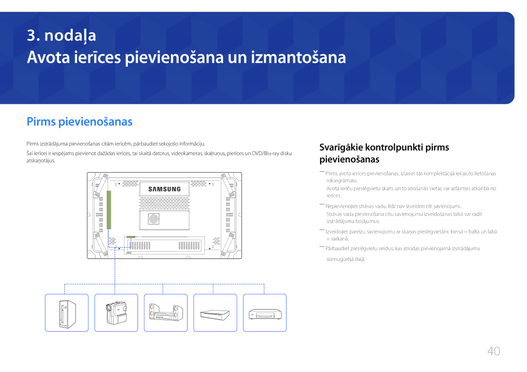 Samsung LH46UDCBLBB/EN, LH55UDCBLBB/EN manual Pirms pievienošanas, Svarīgākie kontrolpunkti pirms pievienošanas 