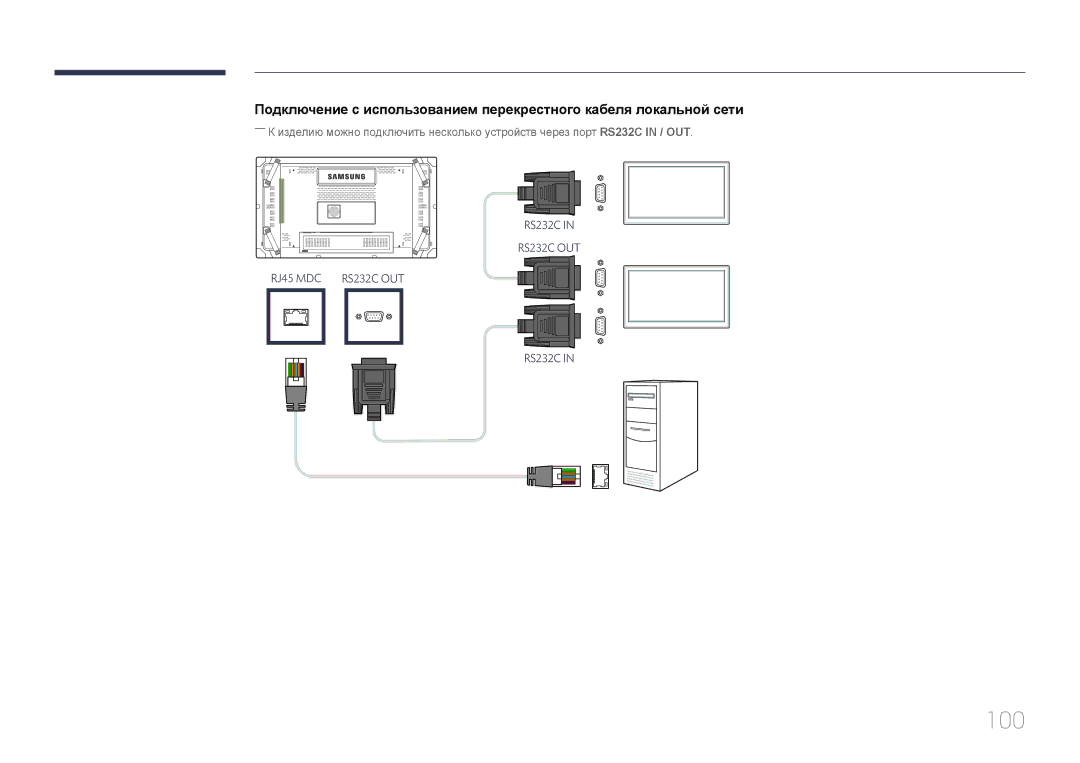 Samsung LH46UDCBLBB/EN, LH55UDCBLBB/EN manual 100 