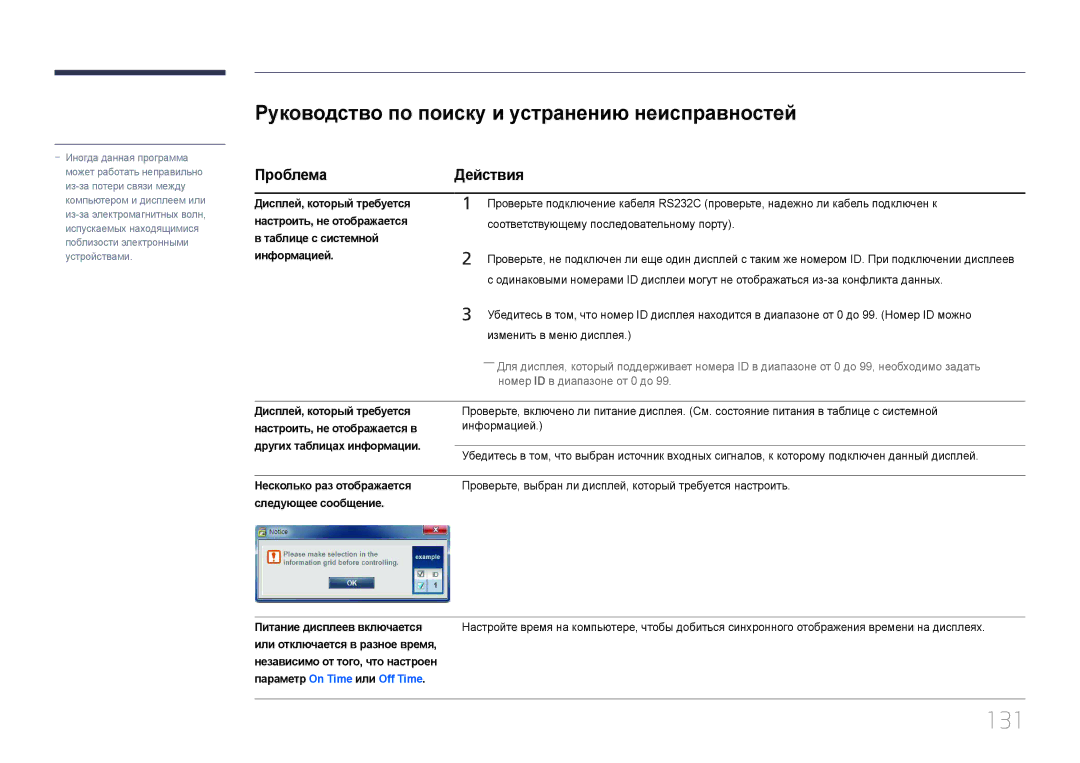 Samsung LH55UDCBLBB/EN, LH46UDCBLBB/EN manual 131, Руководство по поиску и устранению неисправностей, Проблема Действия 