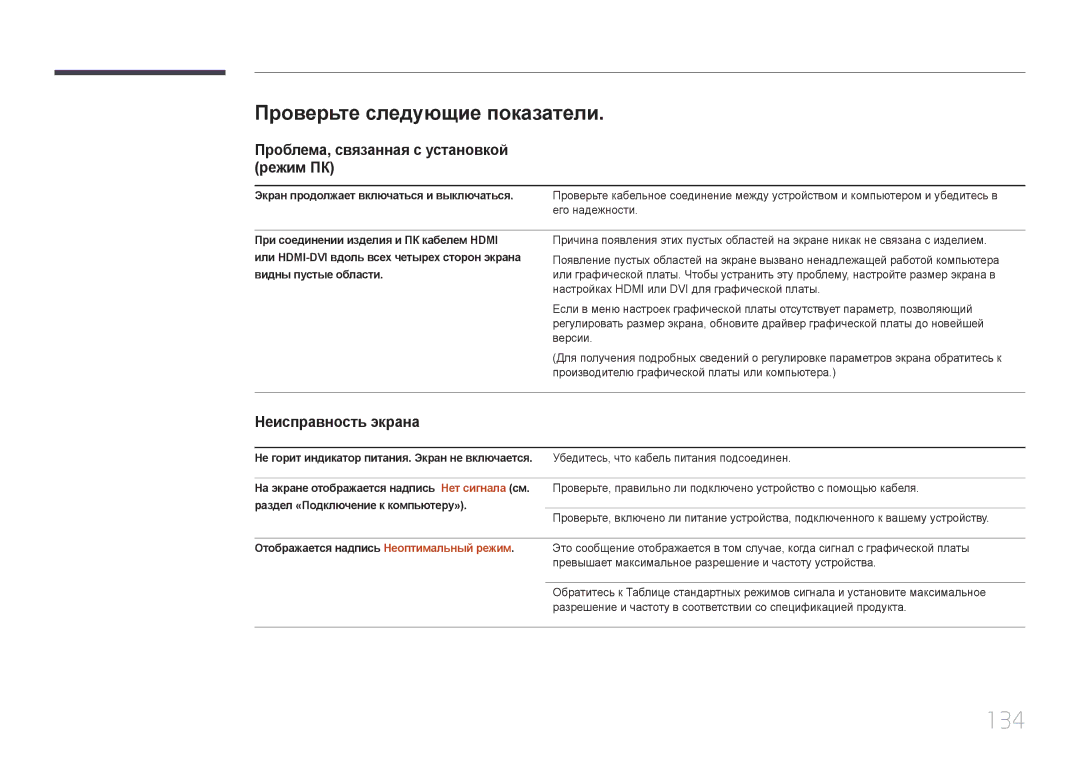 Samsung LH46UDCBLBB/EN, LH55UDCBLBB/EN manual 134, Проверьте следующие показатели, Проблема, связанная с установкой режим ПК 