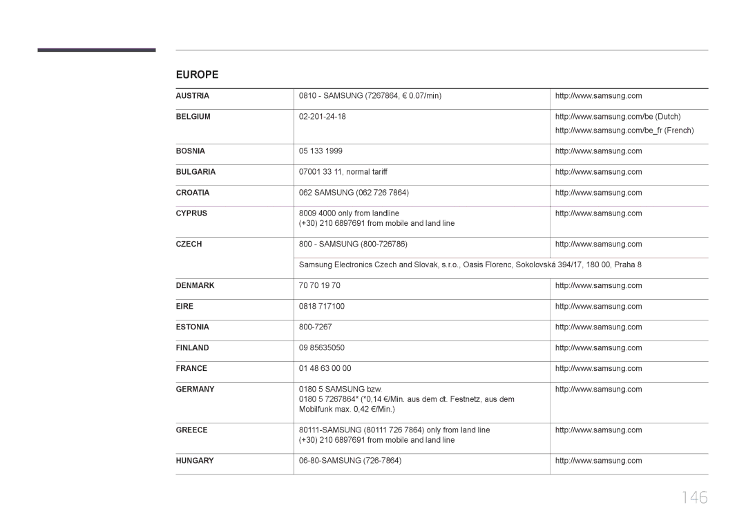 Samsung LH46UDCBLBB/EN, LH55UDCBLBB/EN manual 146, Europe 