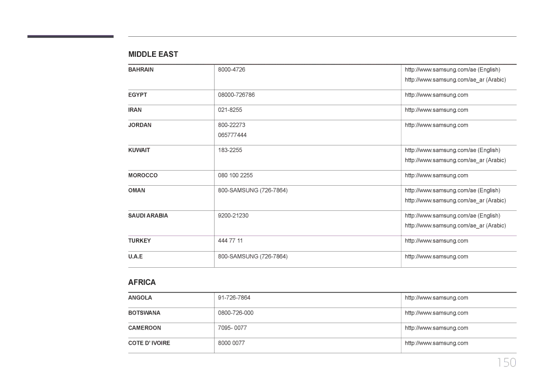 Samsung LH46UDCBLBB/EN, LH55UDCBLBB/EN manual 150, Middle East 