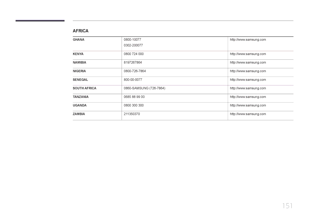 Samsung LH55UDCBLBB/EN, LH46UDCBLBB/EN manual 151 