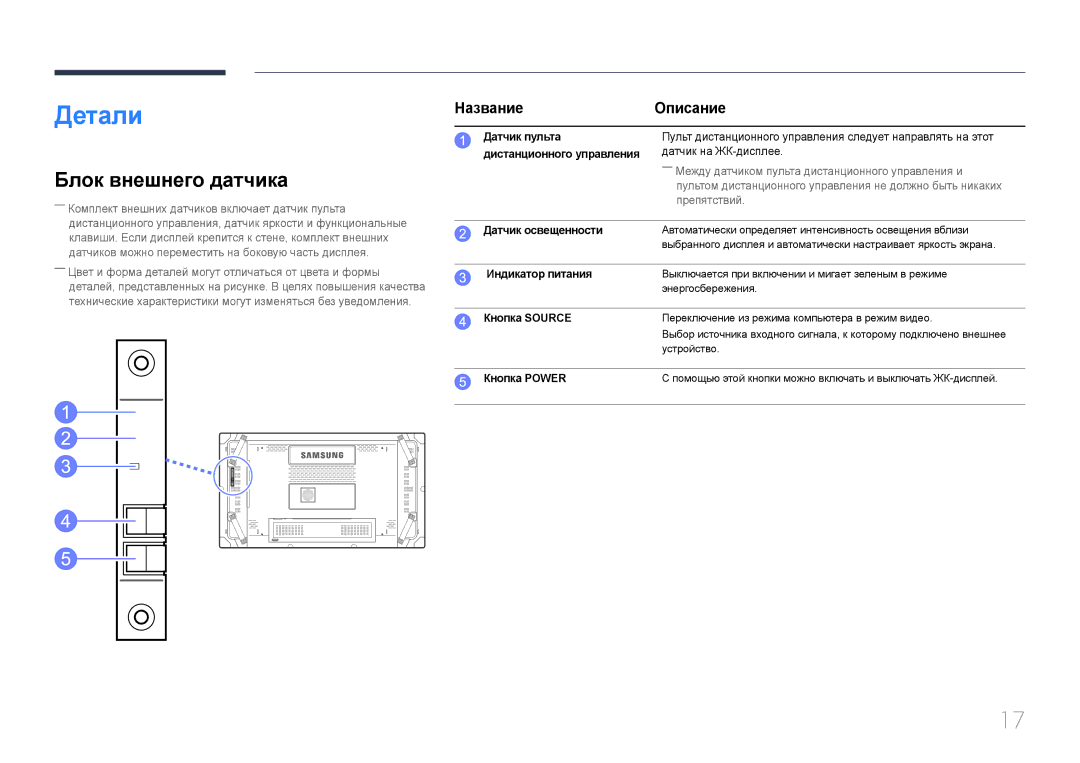 Samsung LH55UDCBLBB/EN, LH46UDCBLBB/EN manual Детали, Блок внешнего датчика, НазваниеОписание 