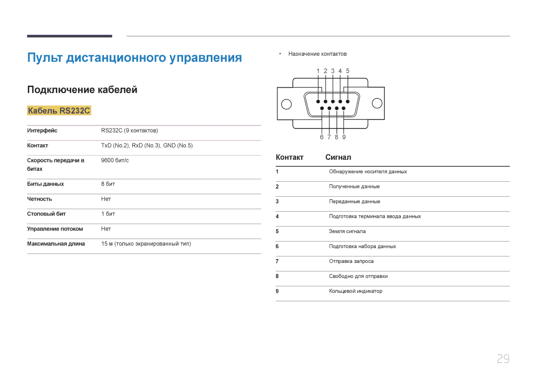 Samsung LH55UDCBLBB/EN, LH46UDCBLBB/EN Пульт дистанционного управления, Подключение кабелей, Кабель RS232C, Контакт Сигнал 