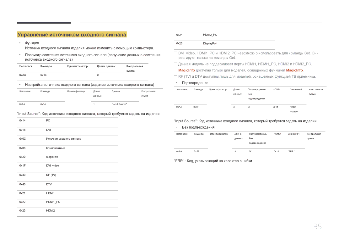 Samsung LH55UDCBLBB/EN, LH46UDCBLBB/EN manual Управление источником входного сигнала 