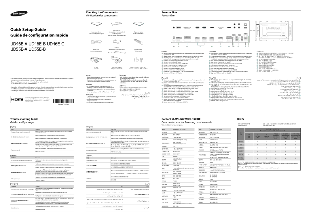 Samsung LH55UDEBLBB/NG, LH46UDCBLBB/EN manual Checking the Components, Reverse Side, Contact Samsung World Wide, RoHS 