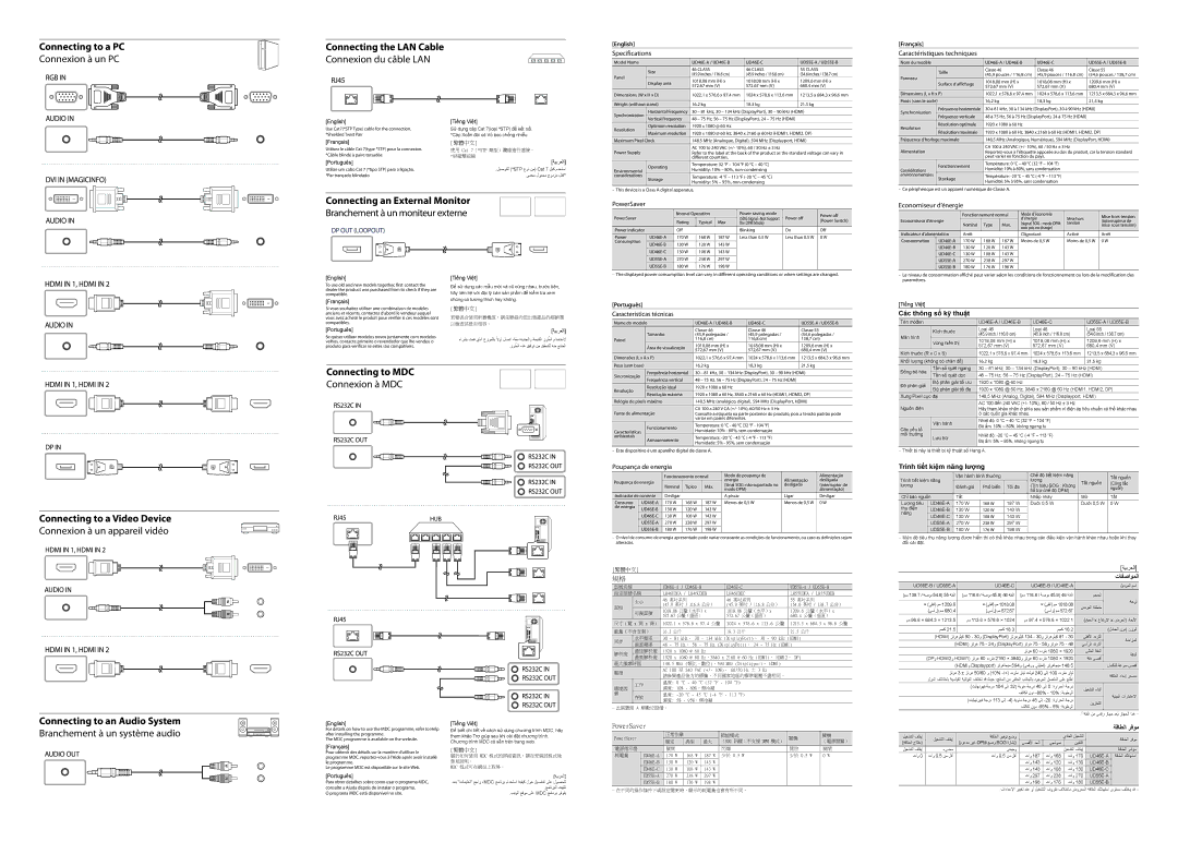 Samsung LH46UDCBLBB/NG Connecting to a PC, Connecting to a Video Device, Connecting to an Audio System, Connecting to MDC 