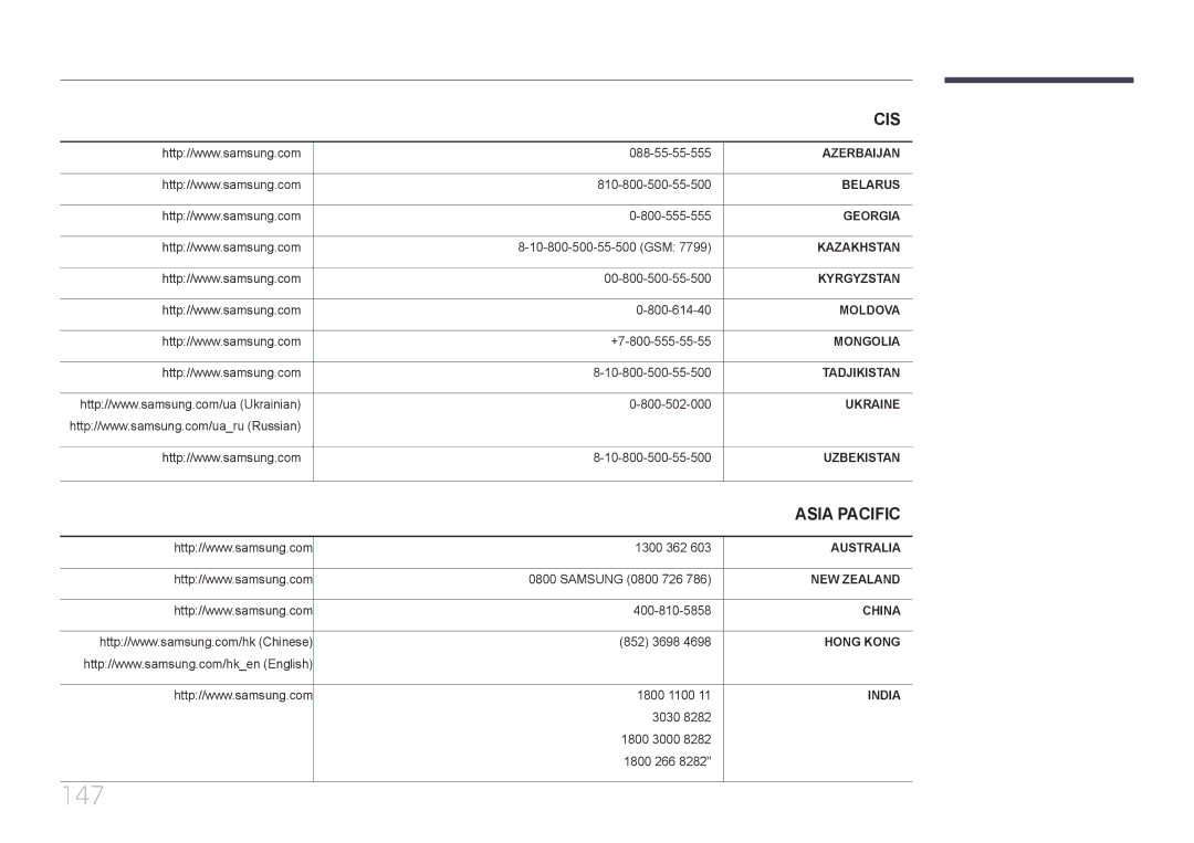 Samsung LH55UDCBLBB/UE, LH46UDCBLBB/NG, LH46UDCBLBB/UE, LH55UDCBLBB/NG manual 147 