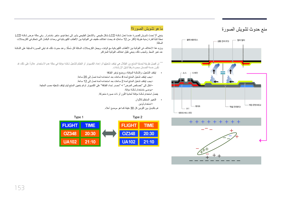 Samsung LH46UDCBLBB/UE, LH46UDCBLBB/NG, LH55UDCBLBB/NG, LH55UDCBLBB/UE manual 153, ةروصلا شيوشت ثودح عنم, ؟ةروصلا شيوشت وه ام 