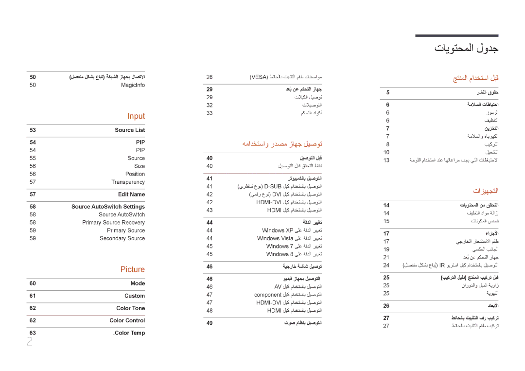 Samsung LH55UDCBLBB/NG, LH46UDCBLBB/NG, LH46UDCBLBB/UE, LH55UDCBLBB/UE manual تايوتحملا لودج 