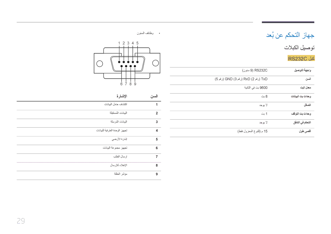 Samsung LH46UDCBLBB/UE, LH46UDCBLBB/NG, LH55UDCBLBB/NG manual دعُب نع مكحتلا زاهج, تلابكلا ليصوت, RS232C لبك, ةراشلإا نسلا 