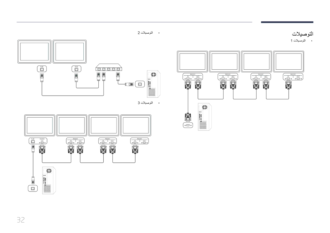 Samsung LH46UDCBLBB/NG, LH46UDCBLBB/UE, LH55UDCBLBB/NG, LH55UDCBLBB/UE manual تلايصوتلا 