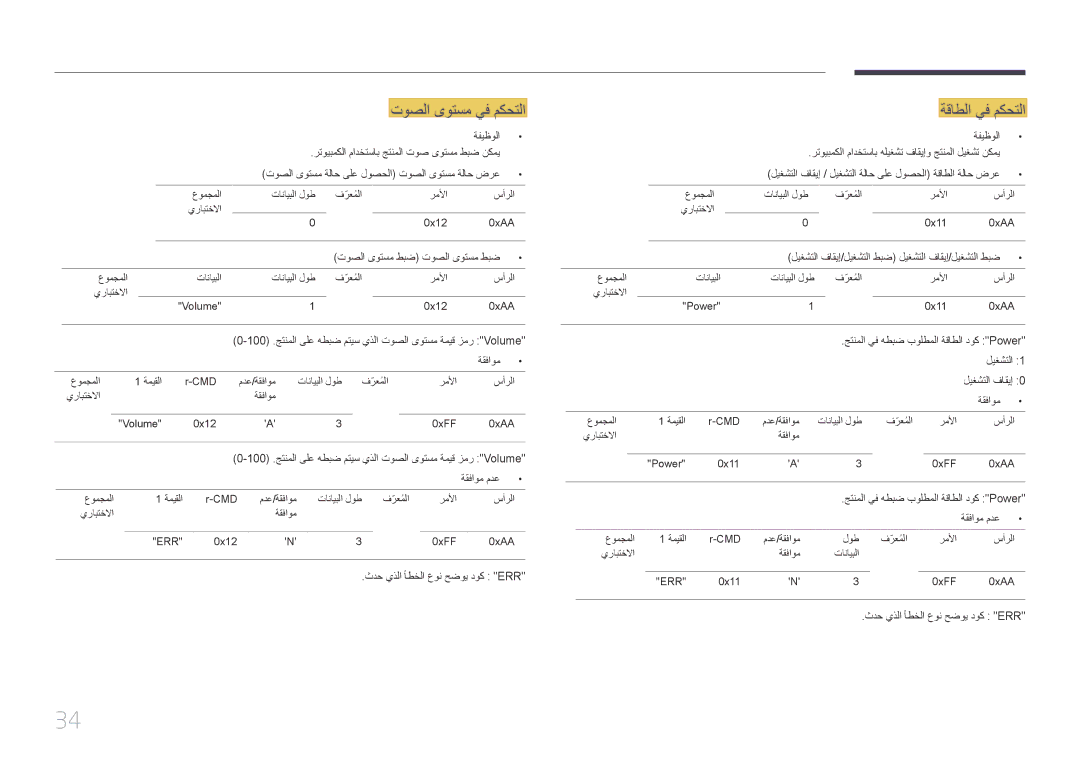 Samsung LH55UDCBLBB/NG, LH46UDCBLBB/NG, LH46UDCBLBB/UE, LH55UDCBLBB/UE manual توصلا ىوتسم يف مكحتلا, ةقاطلا يف مكحتلا 