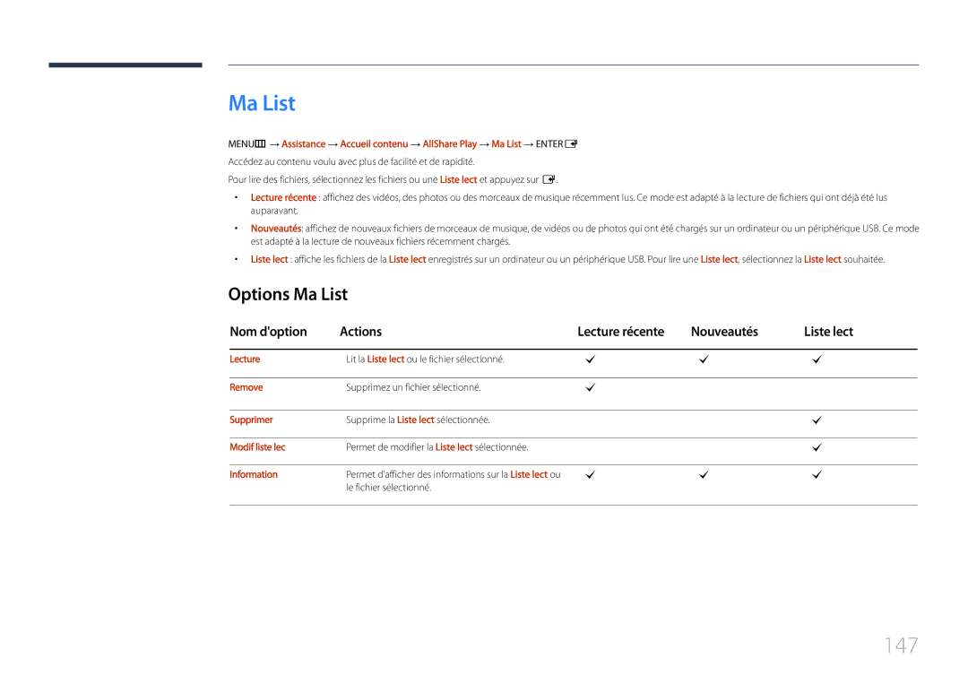 Samsung LH55UDCPLBB/EN, LH46UDCPLBB/EN manual 147, Options Ma List, Nom doption Actions Lecture récente Nouveautés 