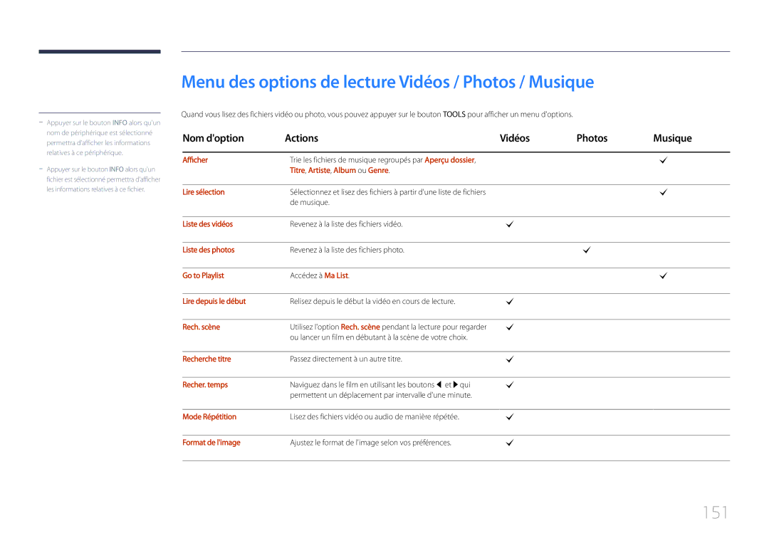 Samsung LH55UDCPLBB/EN manual Menu des options de lecture Vidéos / Photos / Musique, 151, Nom doption Actions Vidéos Photos 