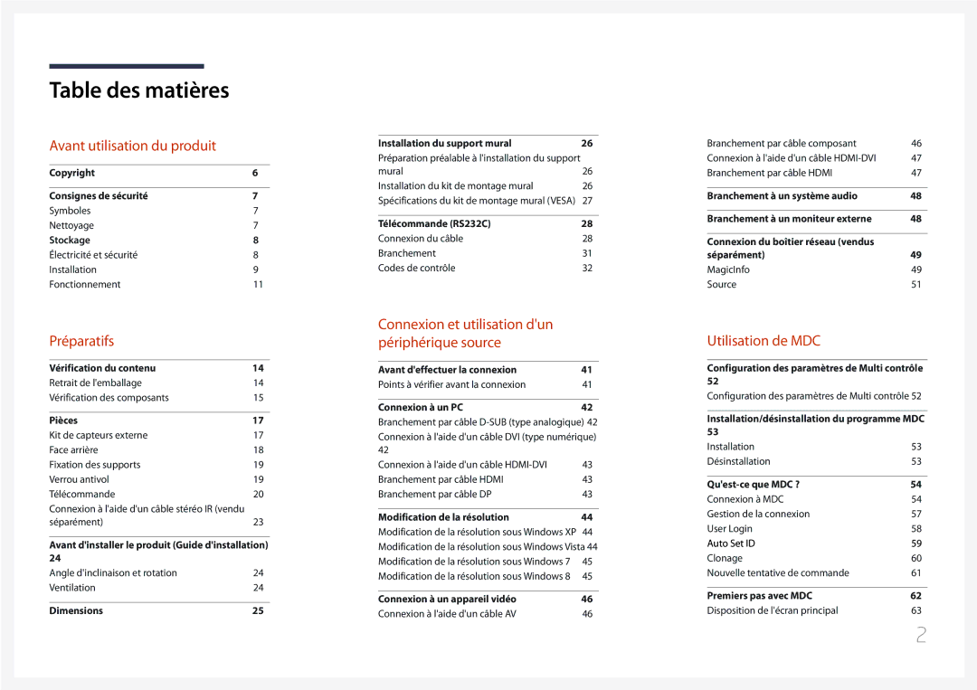 Samsung LH46UDCPLBB/EN, LH55UDCPLBB/EN manual Table des matières 