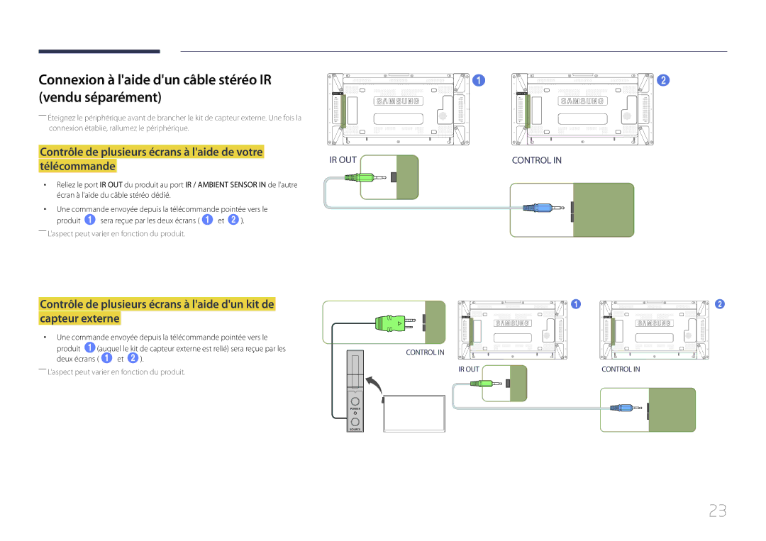 Samsung LH55UDCPLBB/EN, LH46UDCPLBB/EN manual Connexion à laide dun câble stéréo IR vendu séparément 