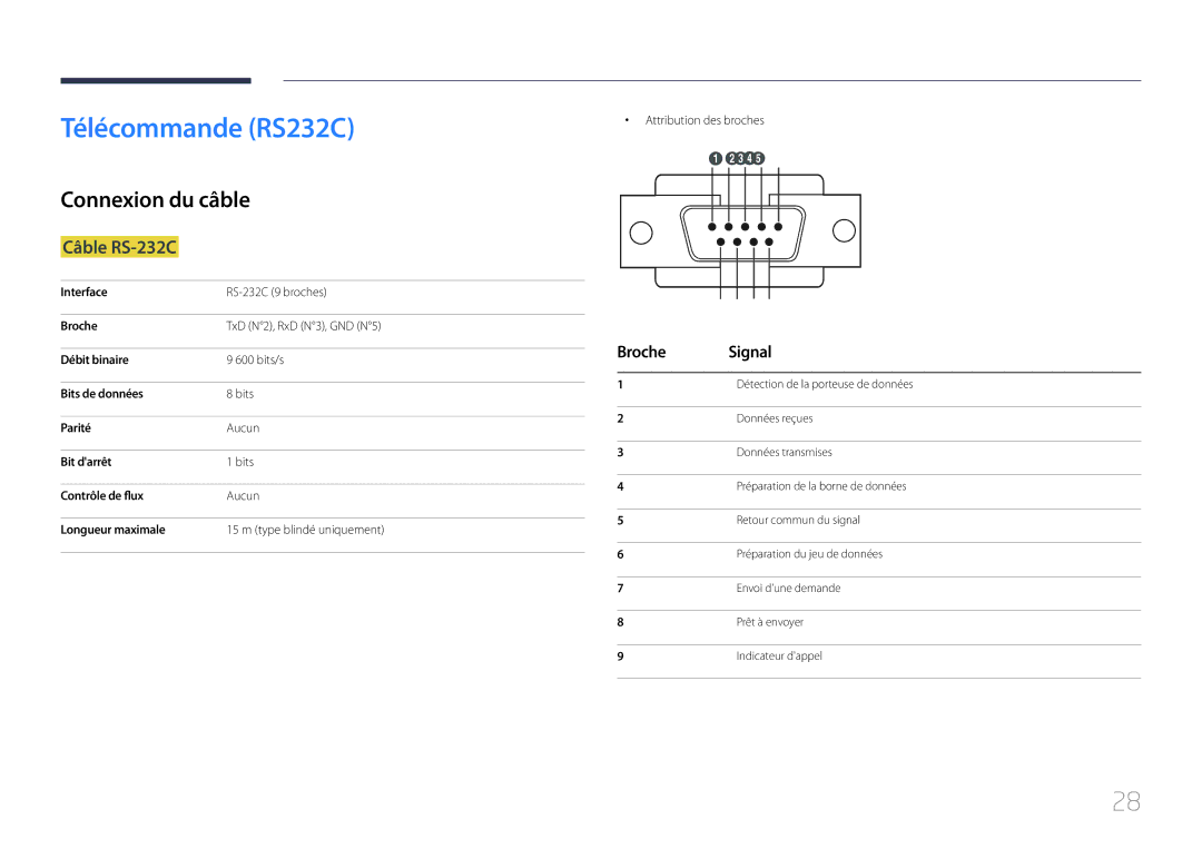 Samsung LH46UDCPLBB/EN, LH55UDCPLBB/EN manual Télécommande RS232C, Connexion du câble, Câble RS-232C, Broche Signal 