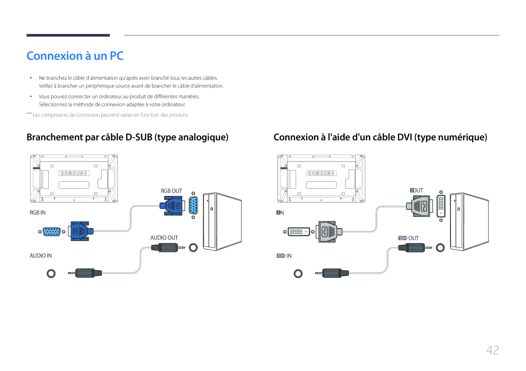 Samsung LH46UDCPLBB/EN, LH55UDCPLBB/EN manual Connexion à un PC, Branchement par câble D-SUB type analogique 