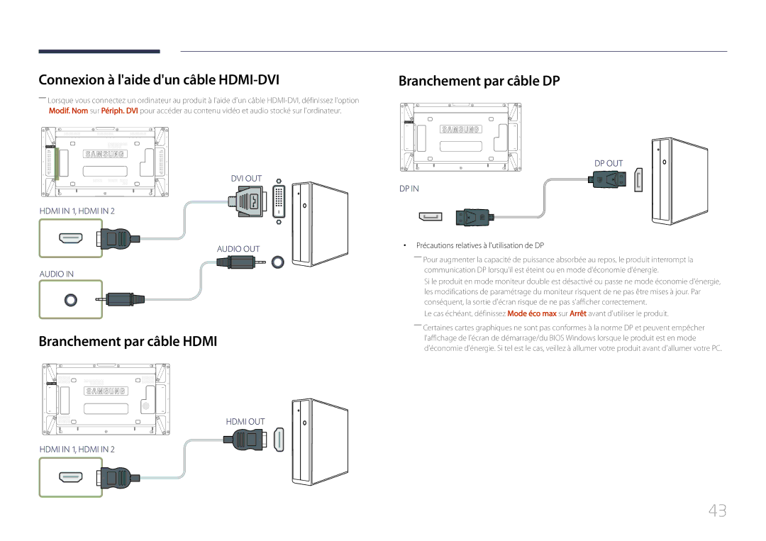 Samsung LH55UDCPLBB/EN manual Connexion à laide dun câble HDMI-DVI, Branchement par câble Hdmi, Branchement par câble DP 