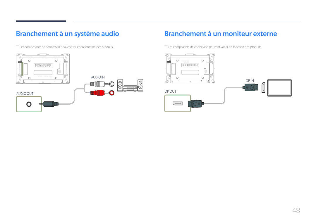 Samsung LH46UDCPLBB/EN, LH55UDCPLBB/EN manual Branchement à un système audio, Branchement à un moniteur externe 