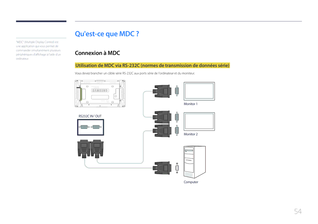 Samsung LH46UDCPLBB/EN, LH55UDCPLBB/EN manual Quest-ce que MDC ?, Connexion à MDC 