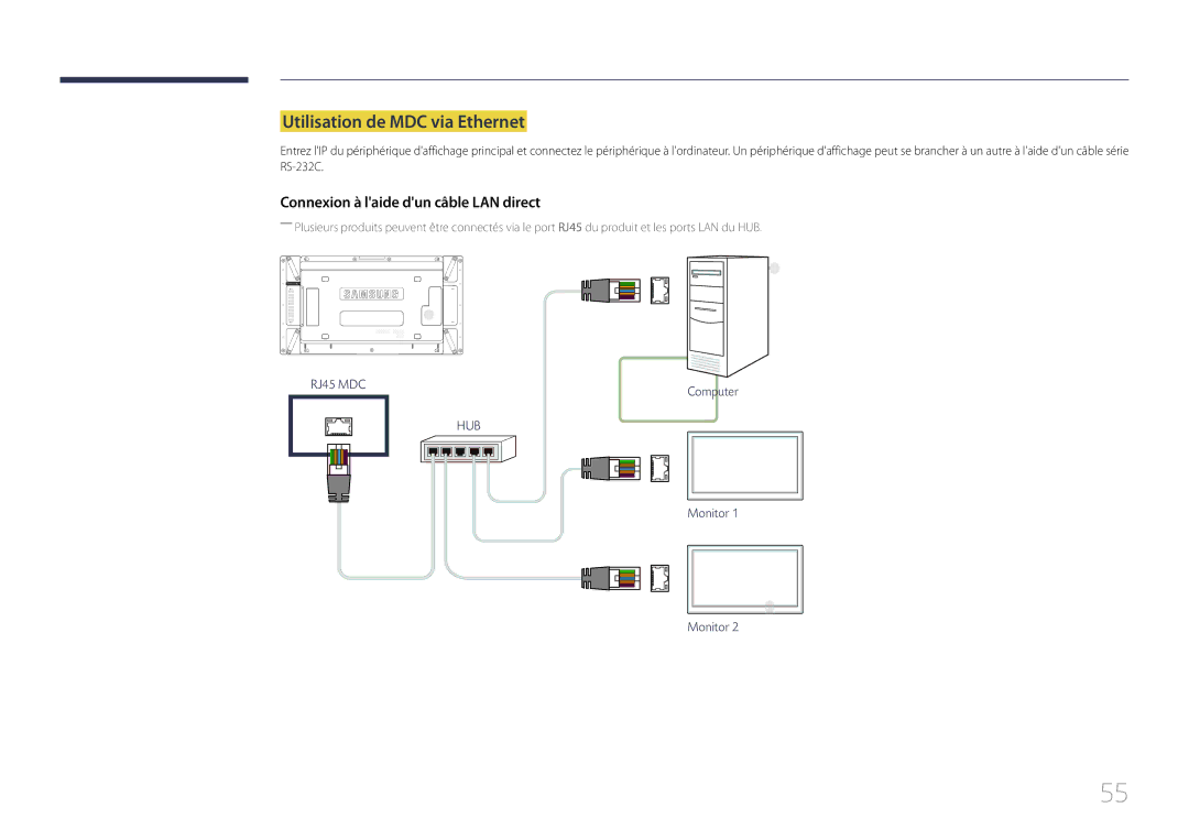 Samsung LH55UDCPLBB/EN, LH46UDCPLBB/EN manual Utilisation de MDC via Ethernet, Connexion à laide dun câble LAN direct 