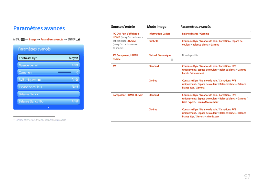 Samsung LH55UDCPLBB/EN manual Source dentrée Mode Image Paramètres avancés, Menu m Image Paramètres avancés Enter 